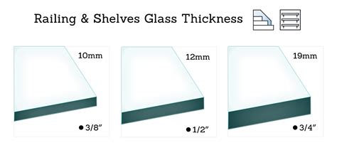 glass thickness measurer|glass shelf thickness in mm.